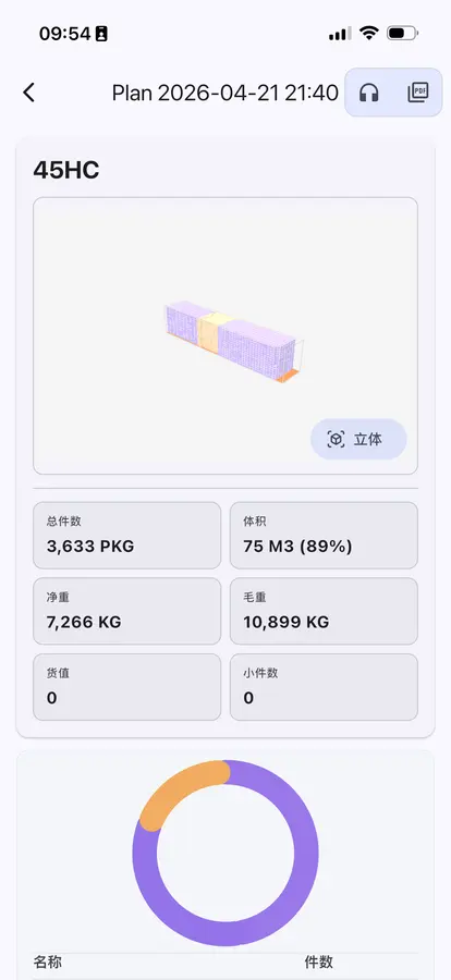 装箱小子截图 4