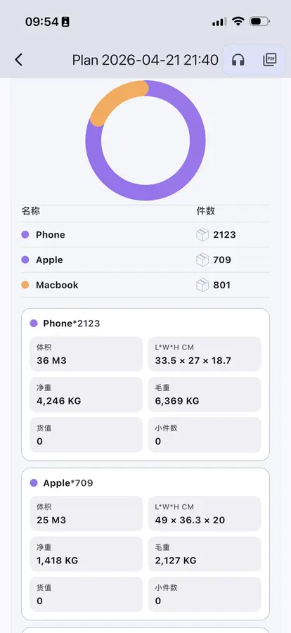 装箱小子截图 5